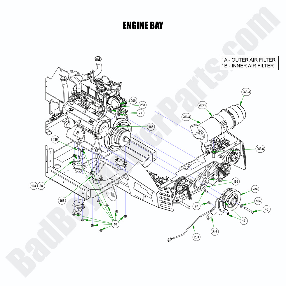 2022 Renegade - Diesel - Engine Bay